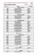 PUNTUACIONES Y CLASIFICACIONES CONCURSO TROFEO NAVIDAD 2015