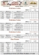 CDN*** Abril Yeguada San Jos. Resultados y Orden de Salida